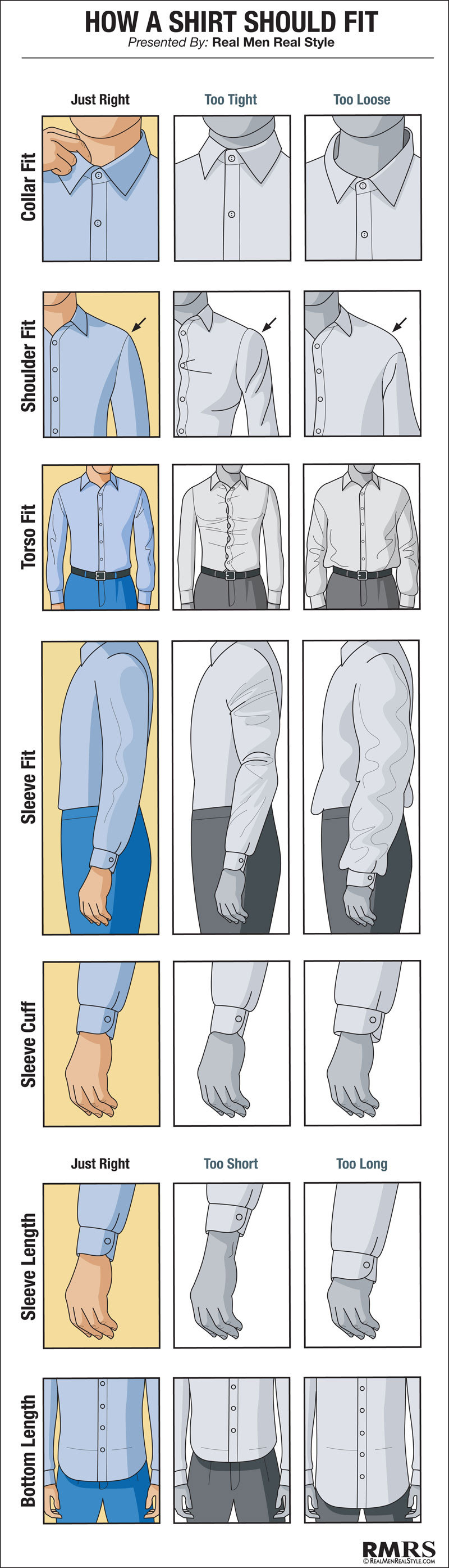 How-A-Shirt-Should-Fit-Infographic-RMRS-8001